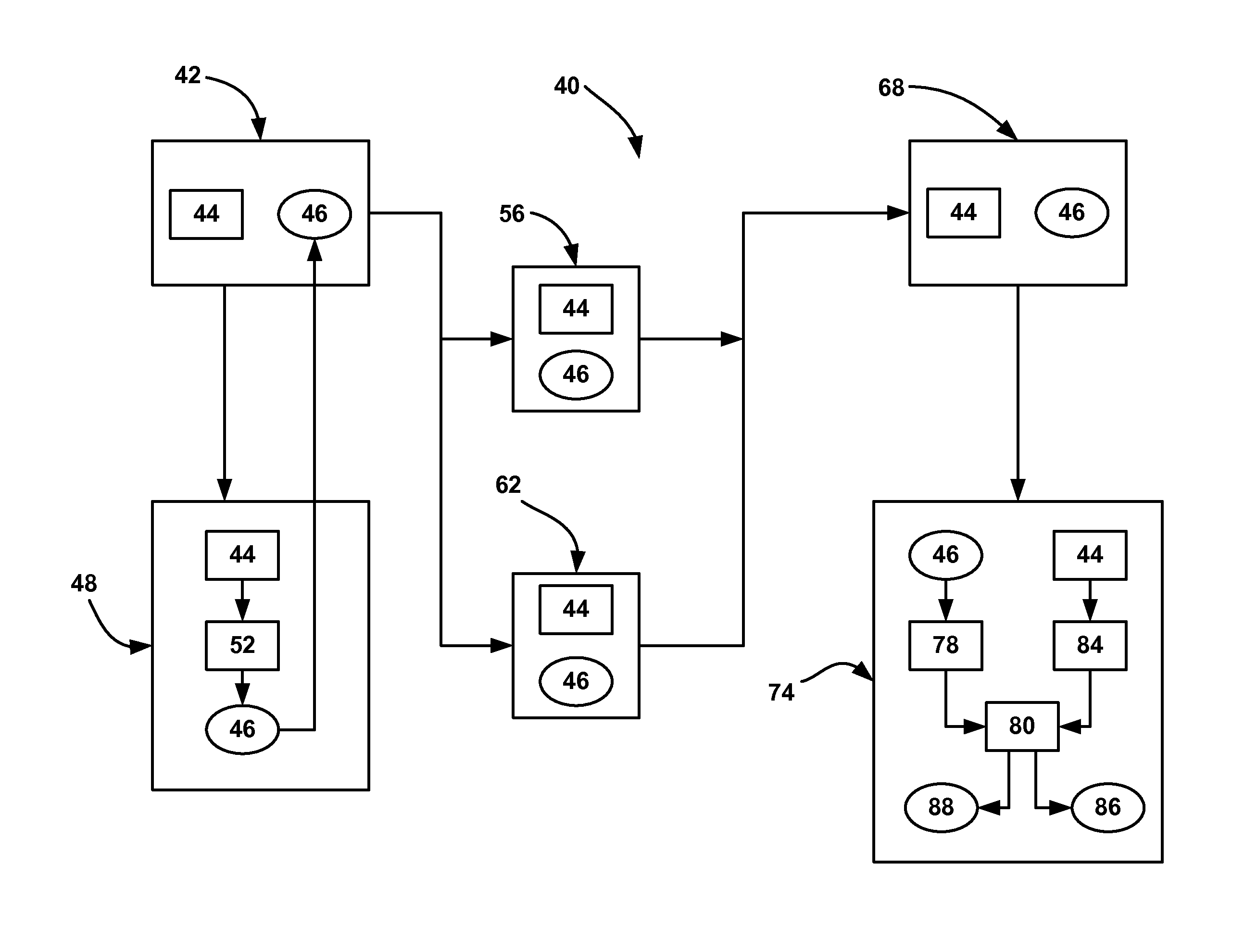 Methods to provide digital signature to secure flash programming function