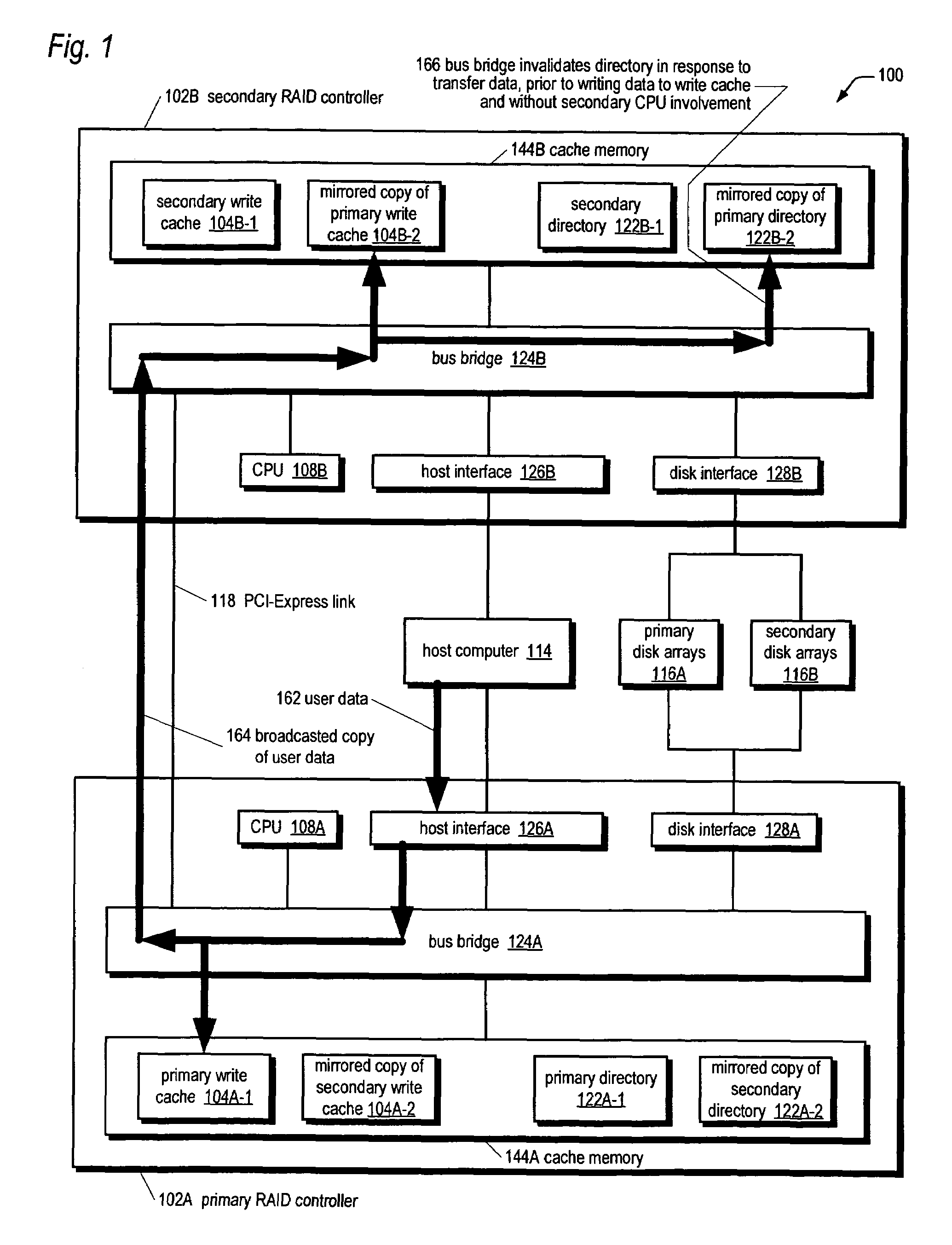 RAID system for performing efficient mirrored posted-write operations