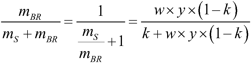 Method for fine design of Buton rock asphalt mixture