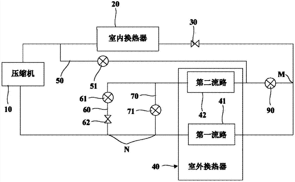 Air conditioning plant and control method thereof