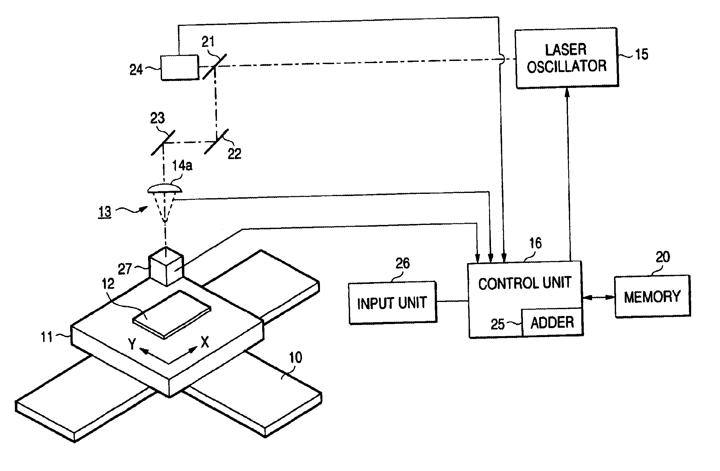 Laser beam machining apparatus and laser beam machining method