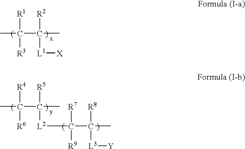 Hydrophilic member and process for producing the same