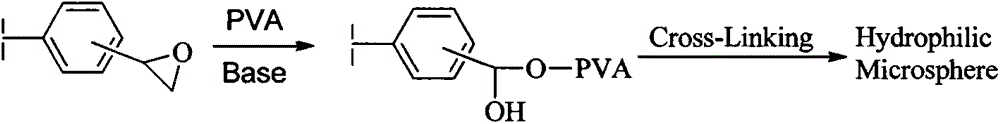 Hydrophilic modification method for PS-DVB (polystyrene-divinyl benzene) crosslinked microspheres grafted and bonded with PVA (polyvinyl alcohol)