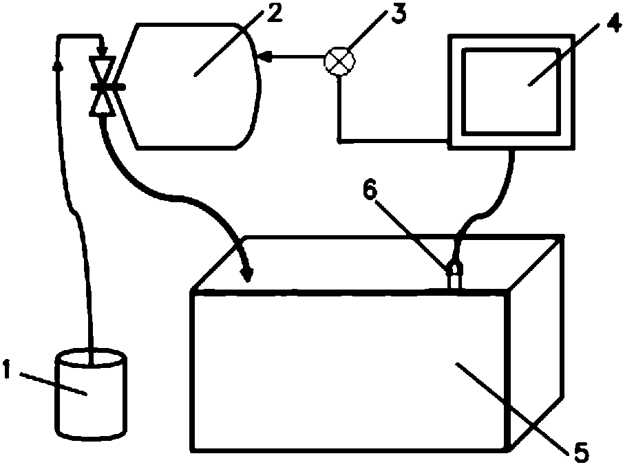 Method for absorbing and fixing carbon dioxide by using spirulina