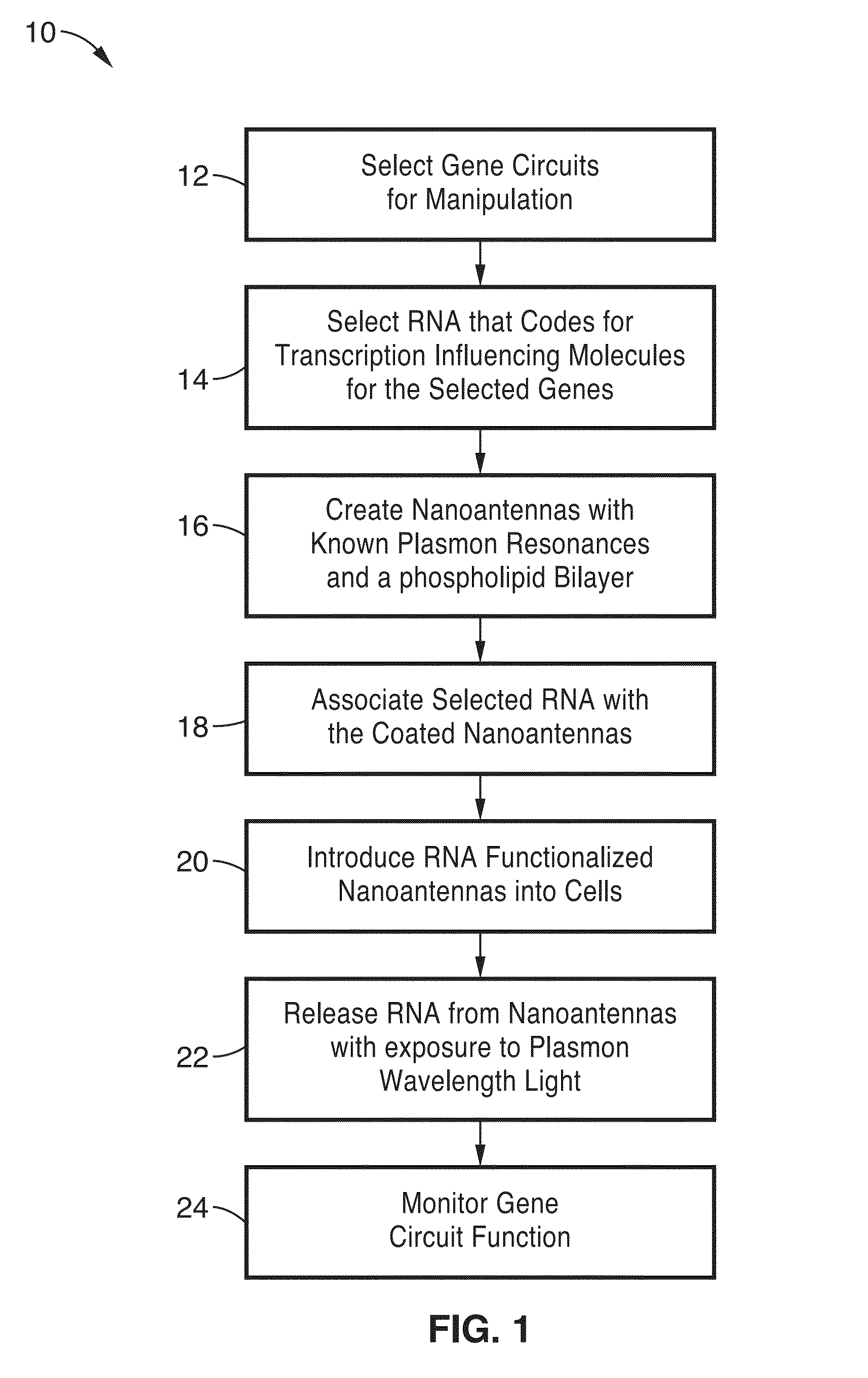 Photonic nanoantenna mediated gene circuit reconfiguration