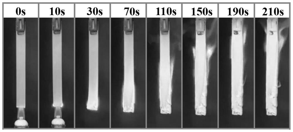 Porcelain-free halogen-free flame-retardant silicone rubber and preparation method thereof