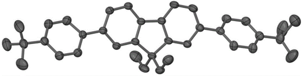 Purple fluorescent material containing tertiary butyl fluorene