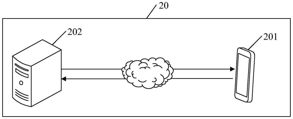 Image processing method and device, equipment and medium