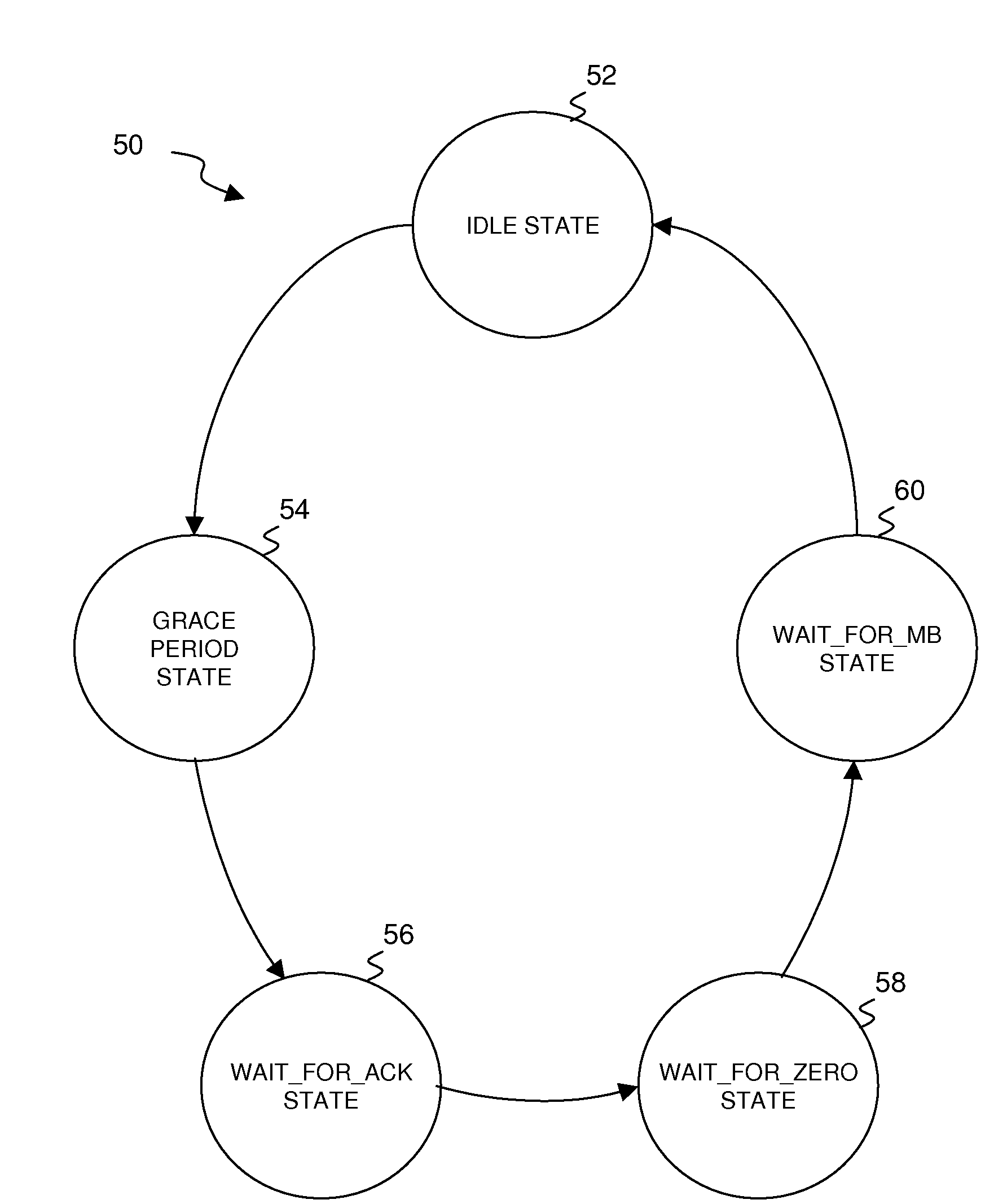 Using Counter-Flip Acknowledge And Memory-Barrier Shoot-Down To Simplify Implementation of Read-Copy Update In Realtime Systems