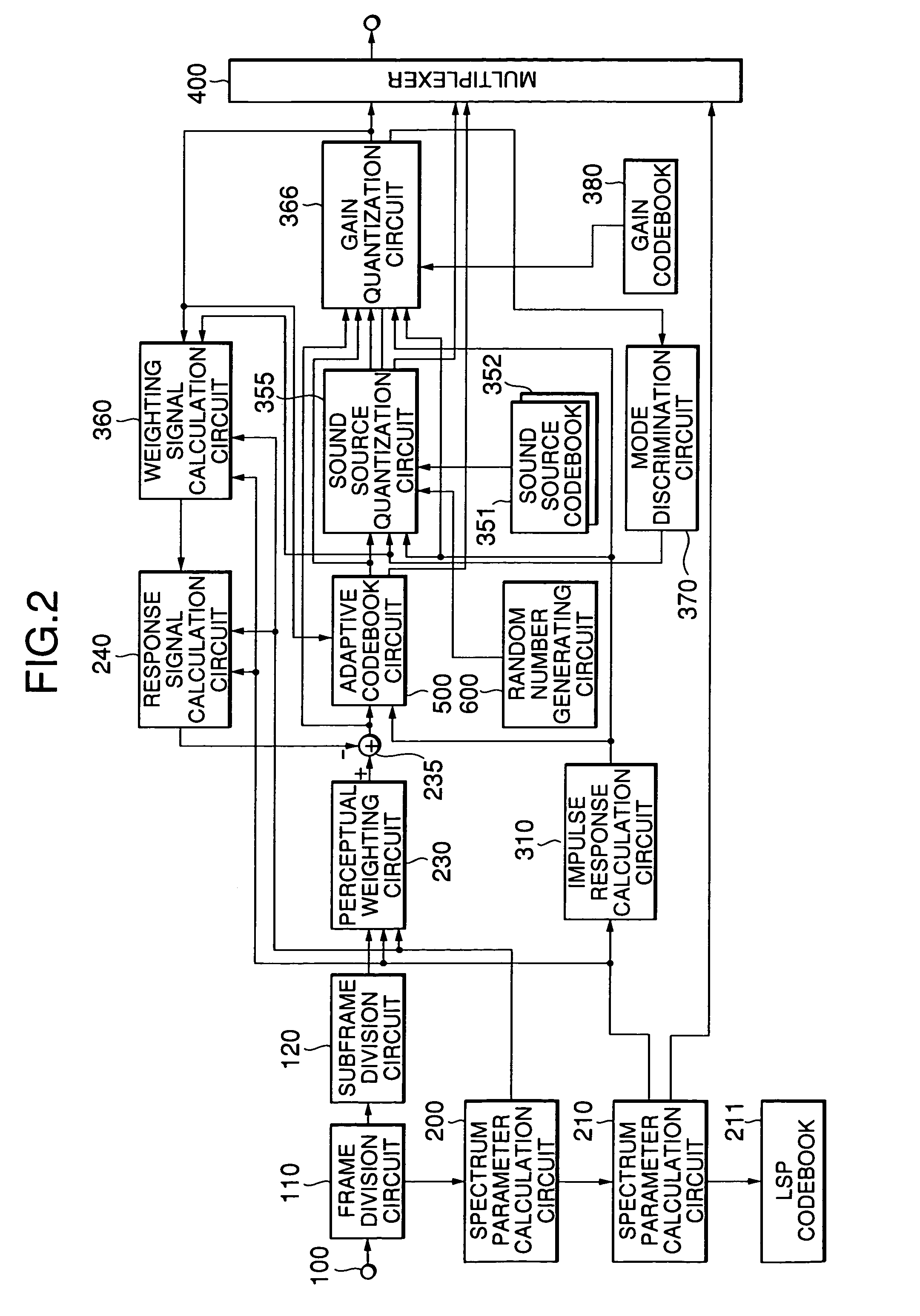 Speech coding apparatus and speech decoding apparatus