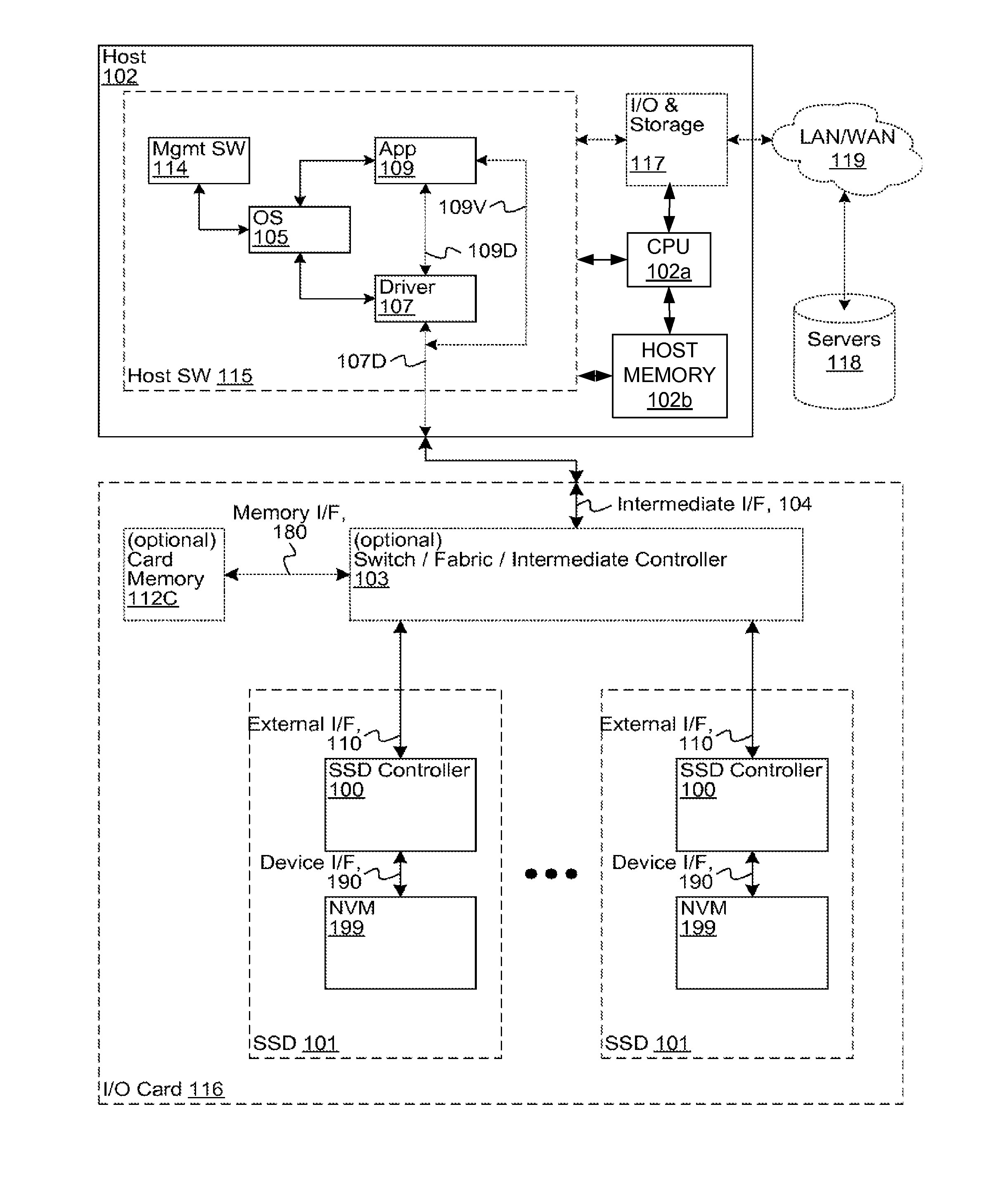 Preventing programming errors from occurring when programming flash memory cells