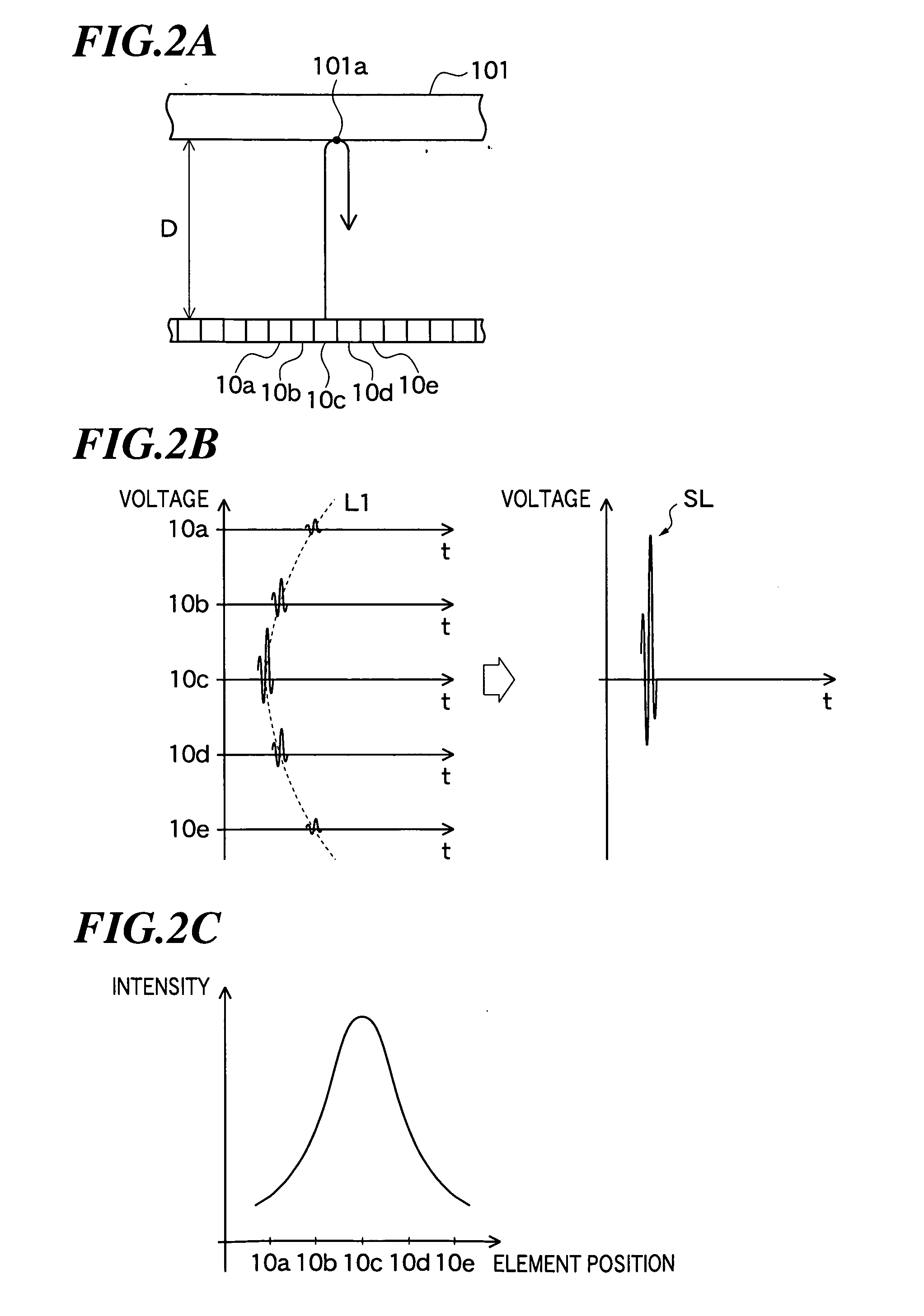 Ultrasonic imaging apparatus