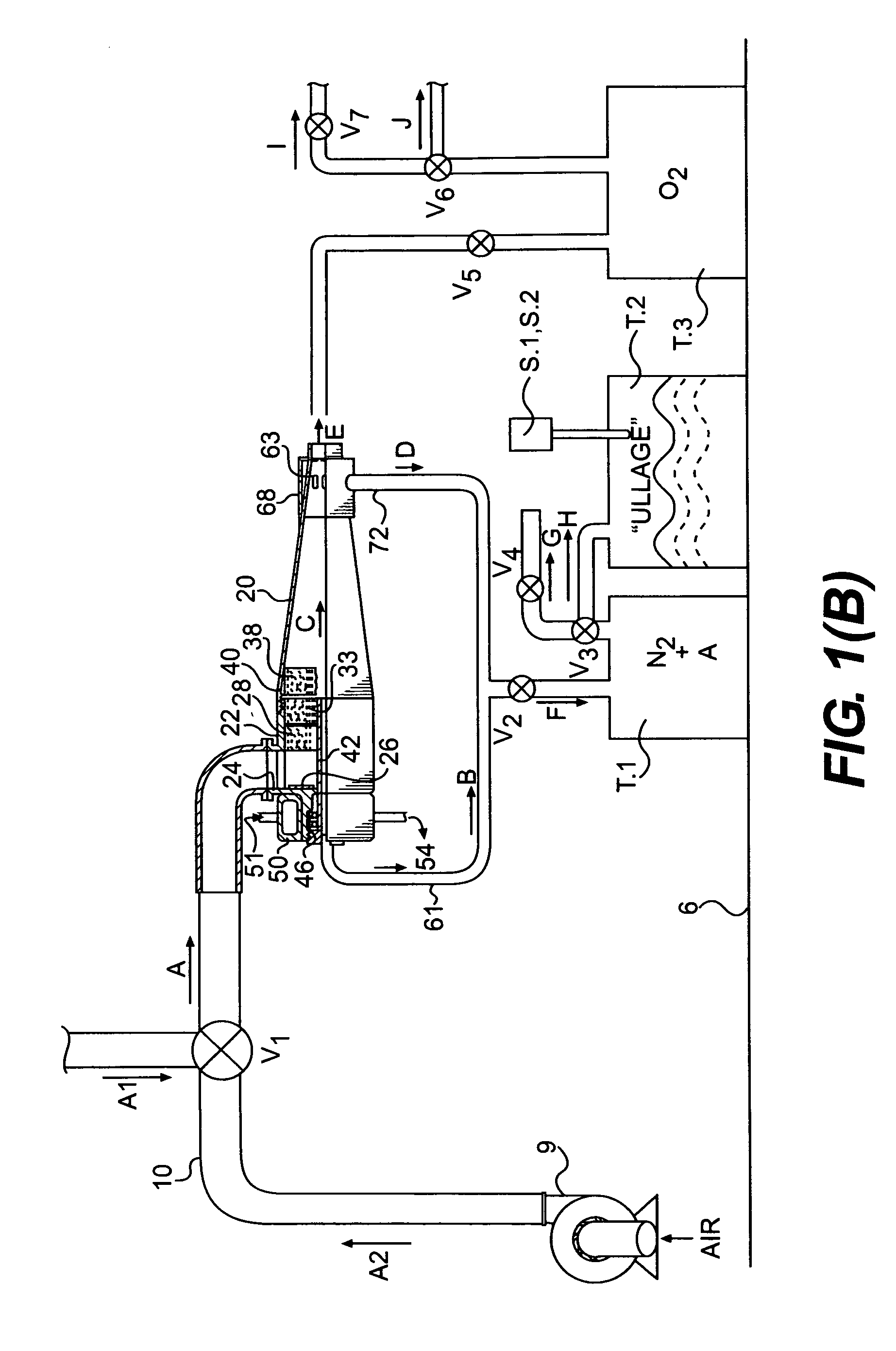 Nitrogen inerting system for explosion prevention in aircraft fuel tank and oxygenating system for improving combustion efficiency of aerospace rockets/ aircraft engines