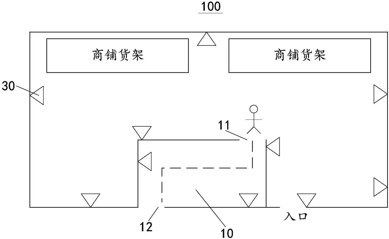 Commodity anti-theft settlement method, commodity anti-theft settlement device and electronic equipment