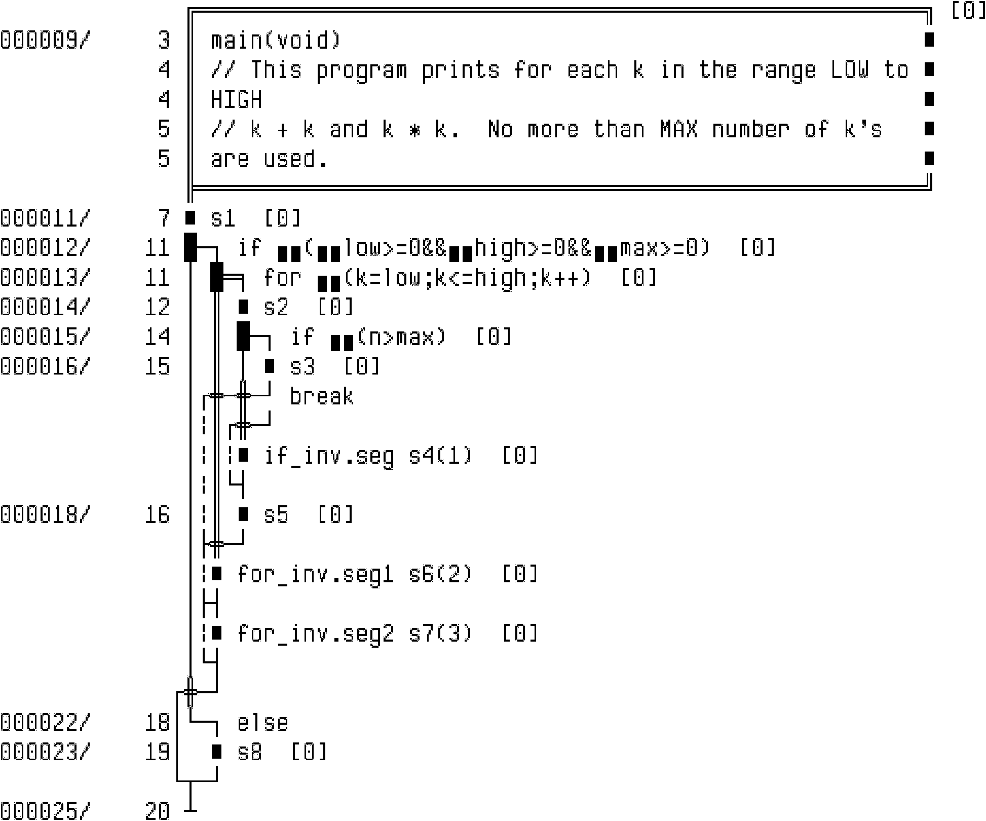 Software detection method as well as software detector and software detection system applying same