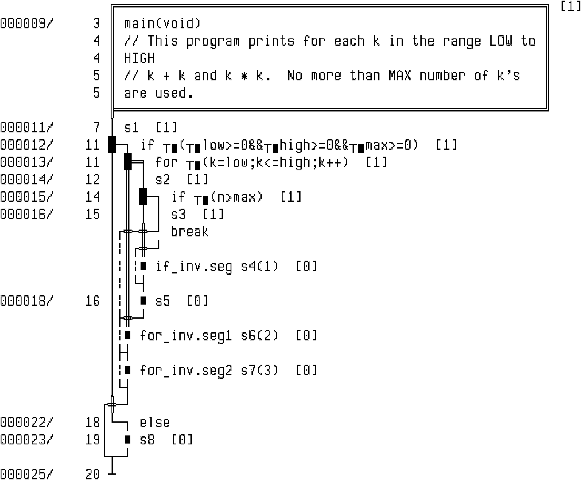 Software detection method as well as software detector and software detection system applying same