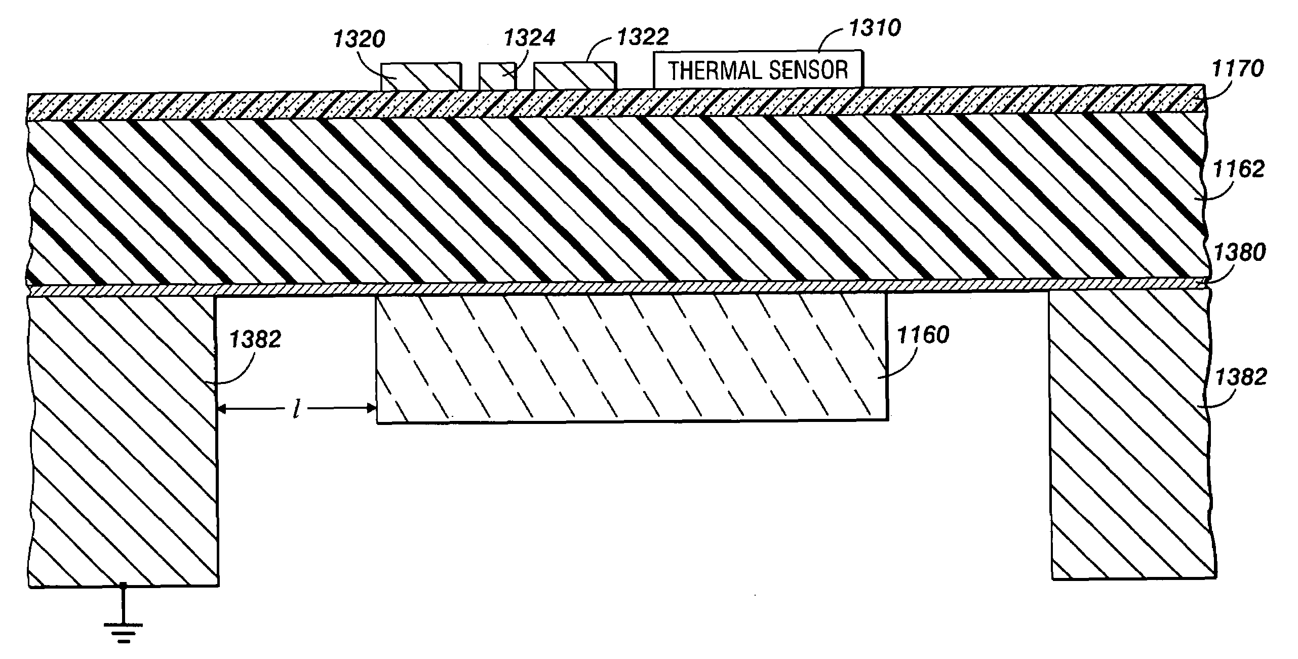 Thermal sensing