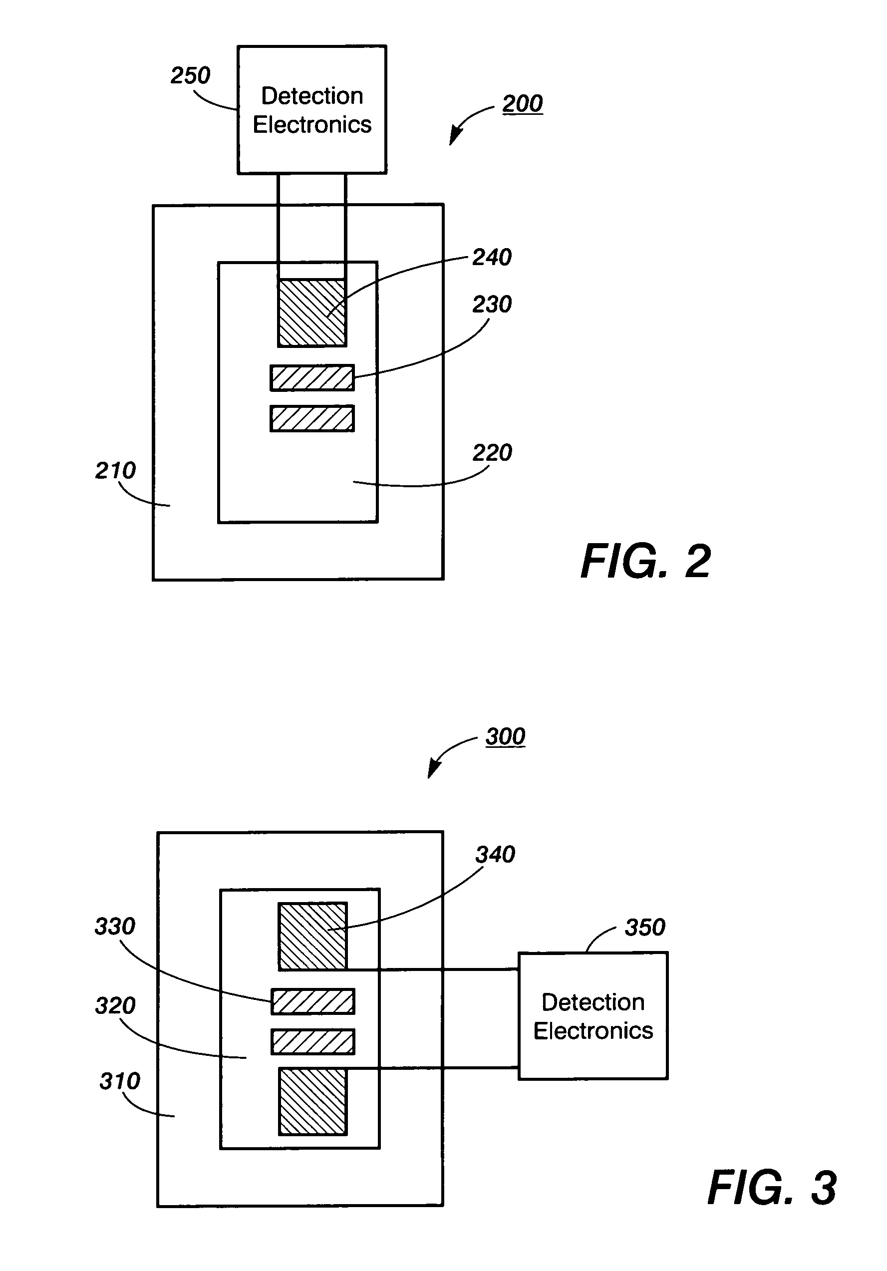 Thermal sensing