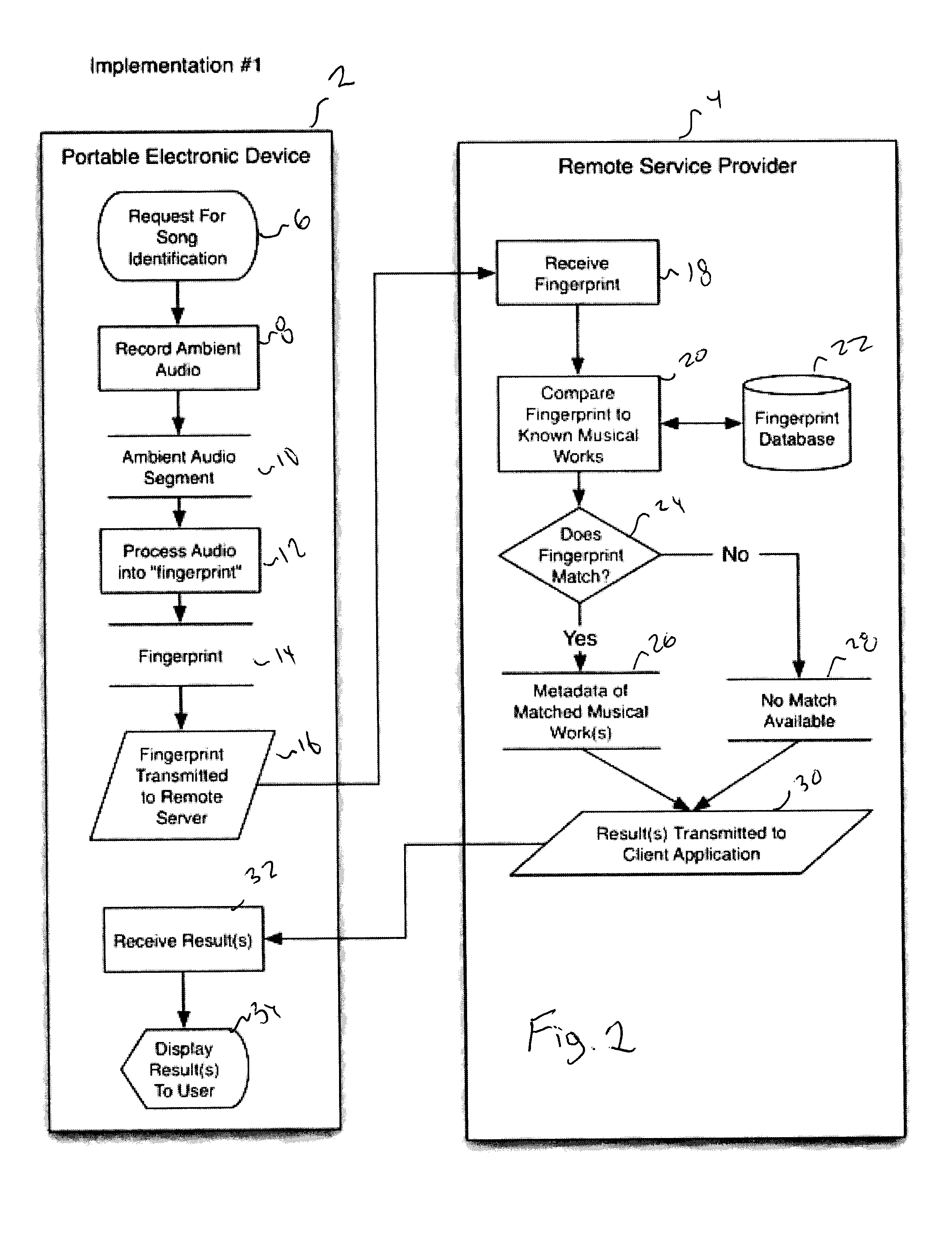 Audio Recognition System