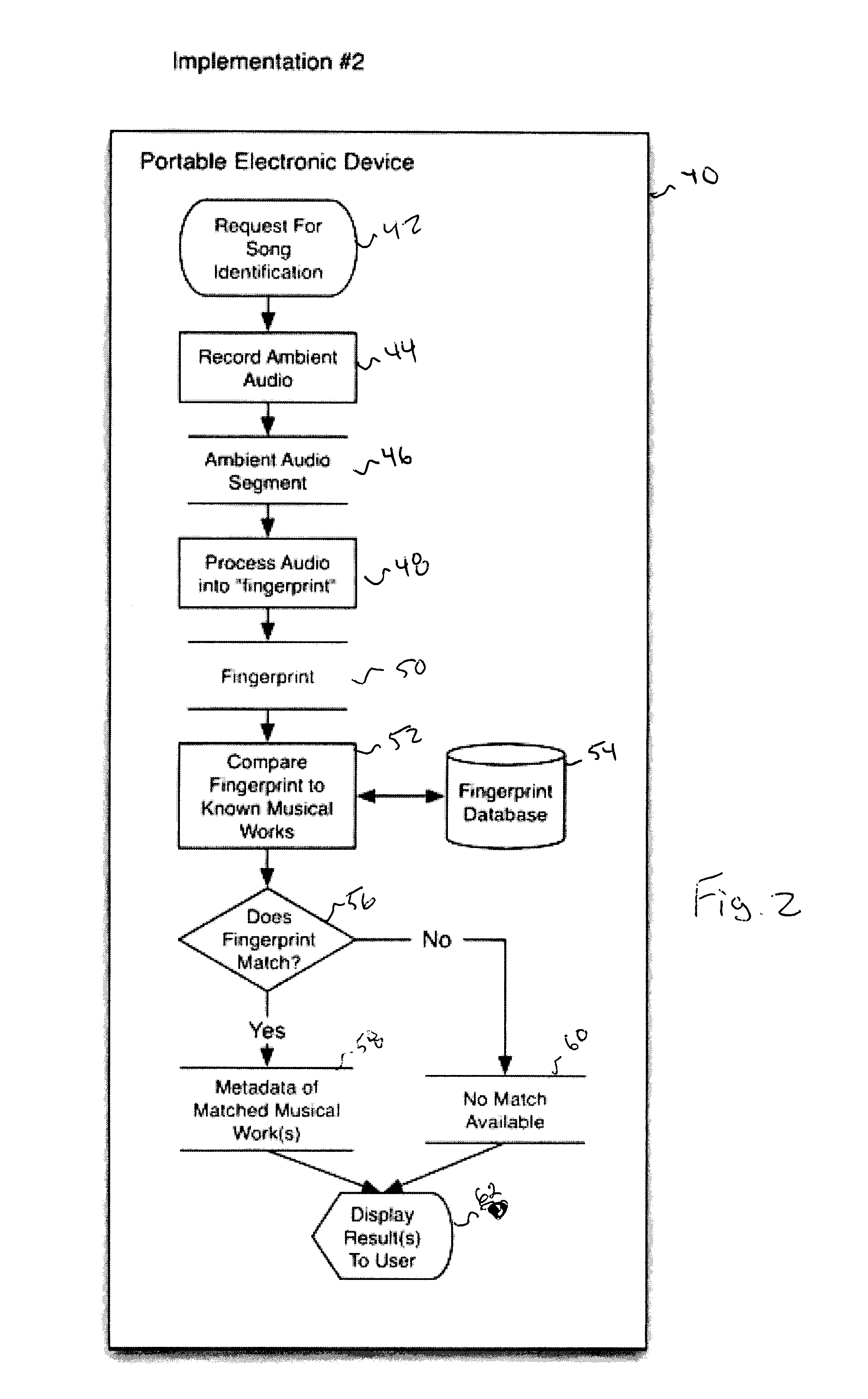 Audio Recognition System