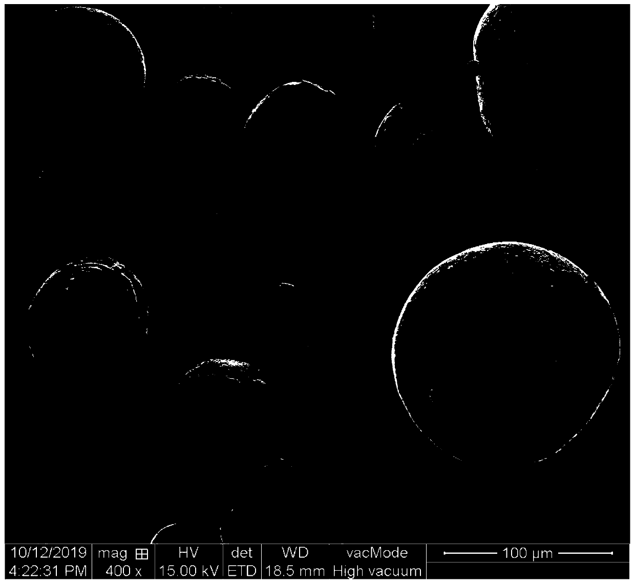 Novel spherical powder and preparation method thereof