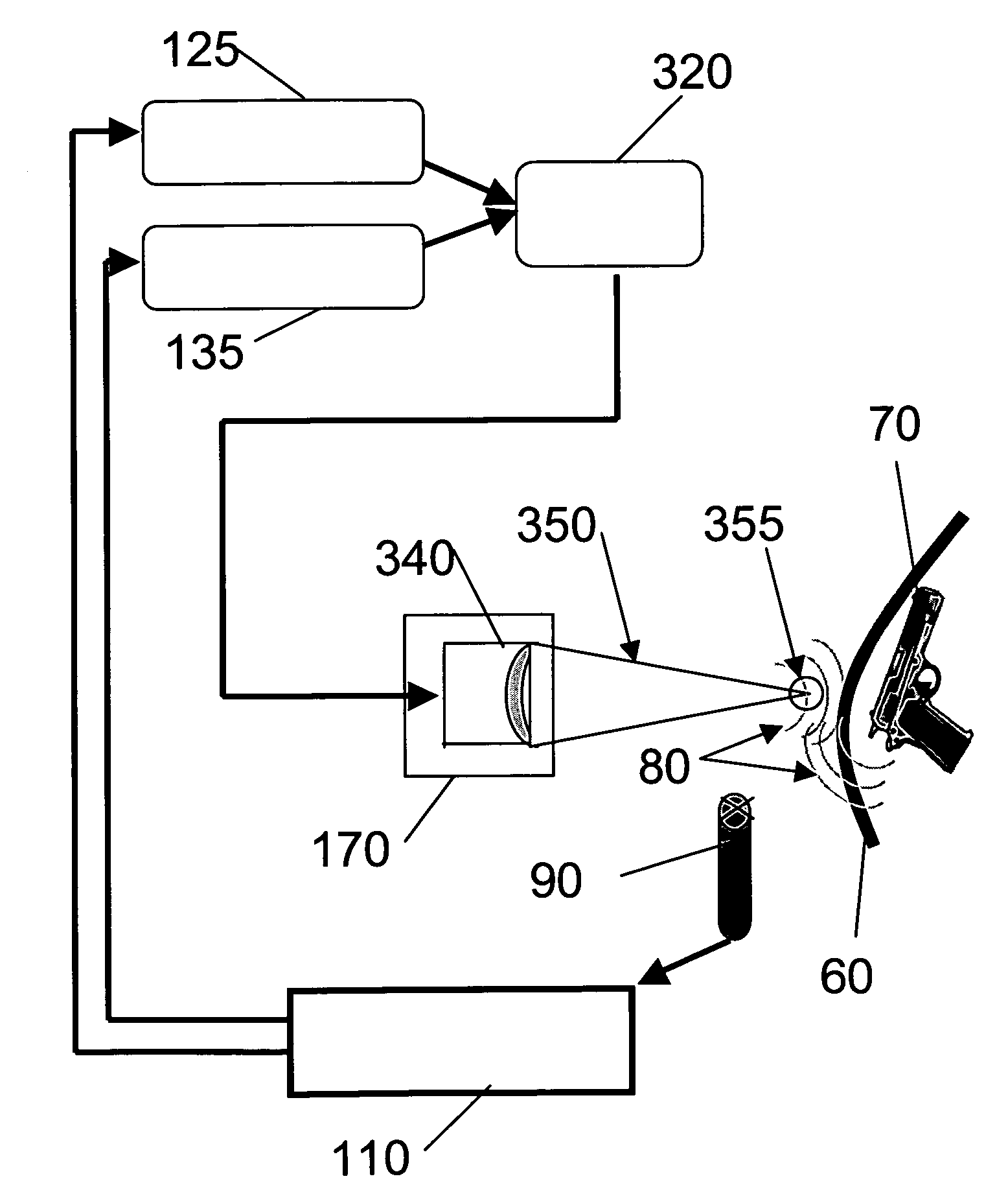 Acoustic concealed item detector