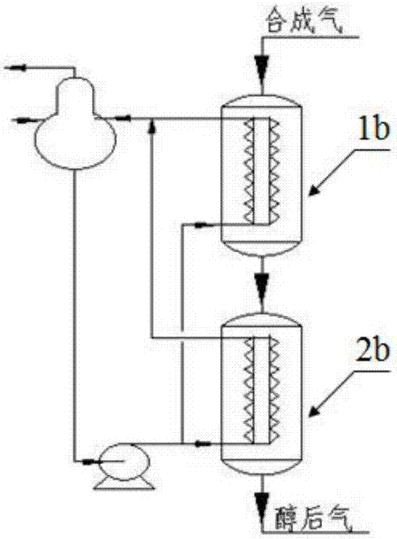 An energy-saving two-stage alcohol production method and device with high and low temperature gradient alcohol separation between stages