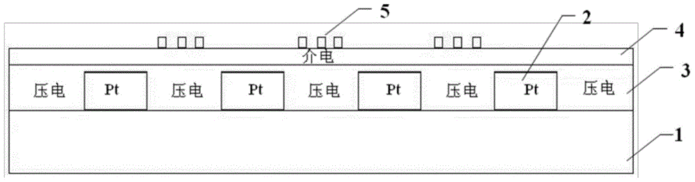 A Dielectric-Piezoelectric Composite Film Phase Shifter