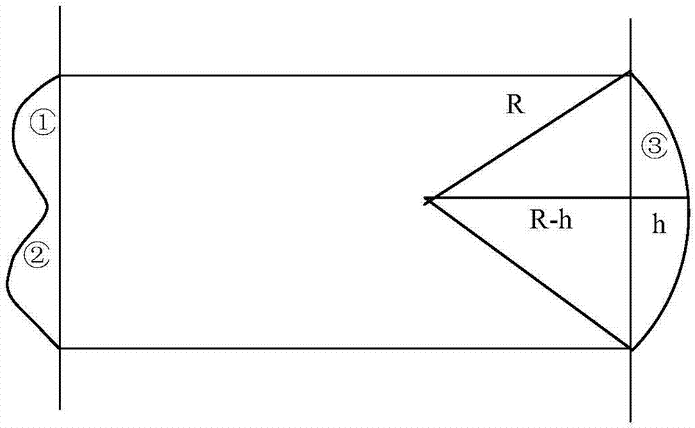 Rolling method for strip steel