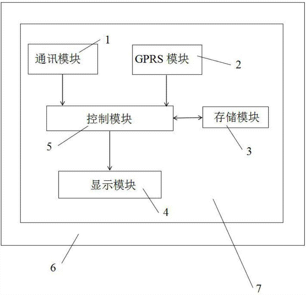 Multi-positioning-mode receiving device of handheld GNSS receiver