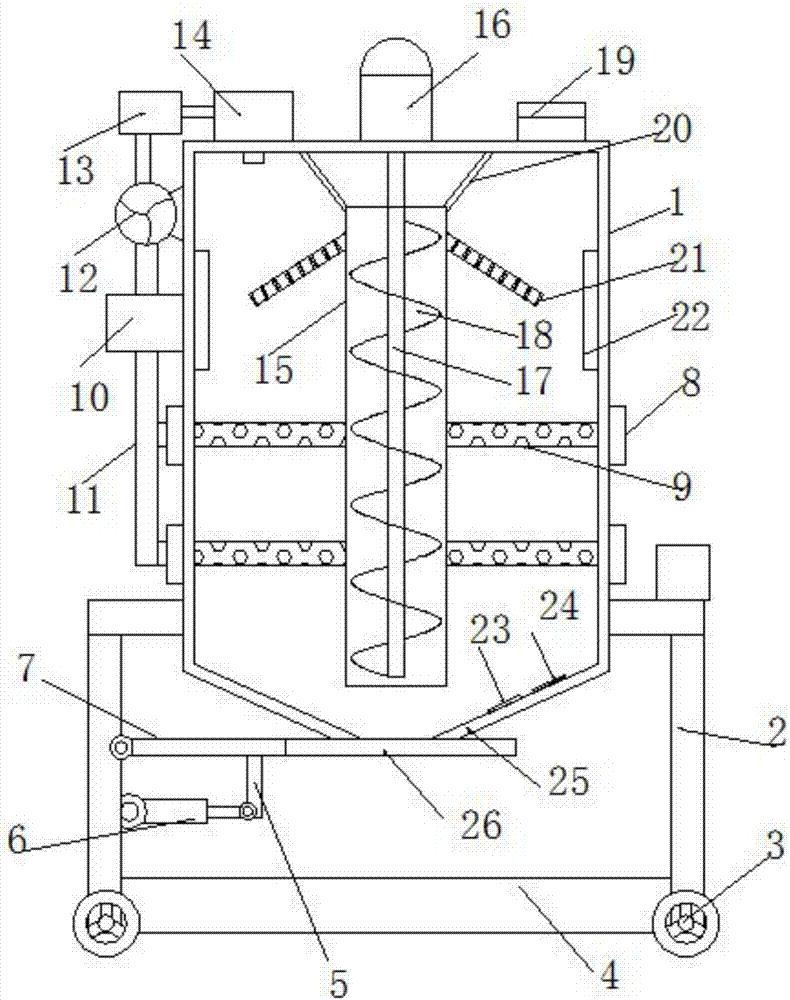 Mixing type fructus lycii drying device