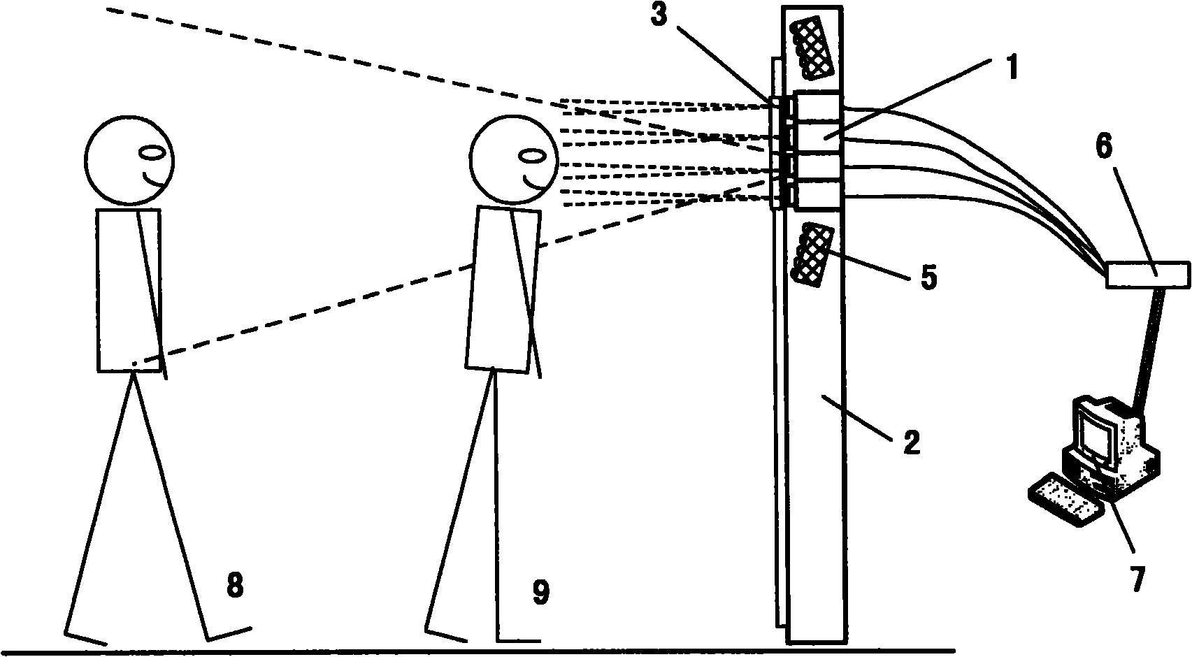 Iris identification device by using camera array and multimodal biometrics identification method