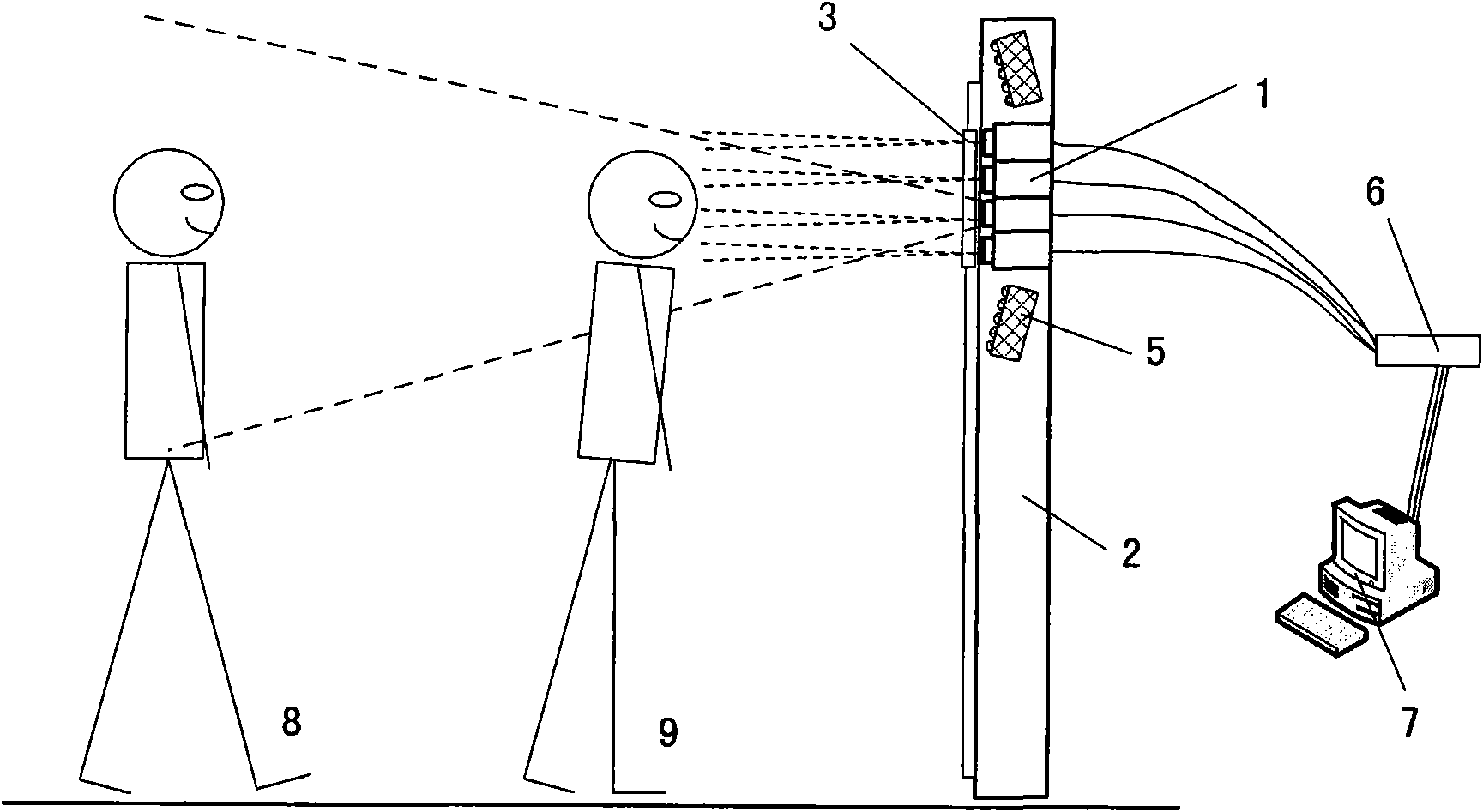 Iris identification device by using camera array and multimodal biometrics identification method