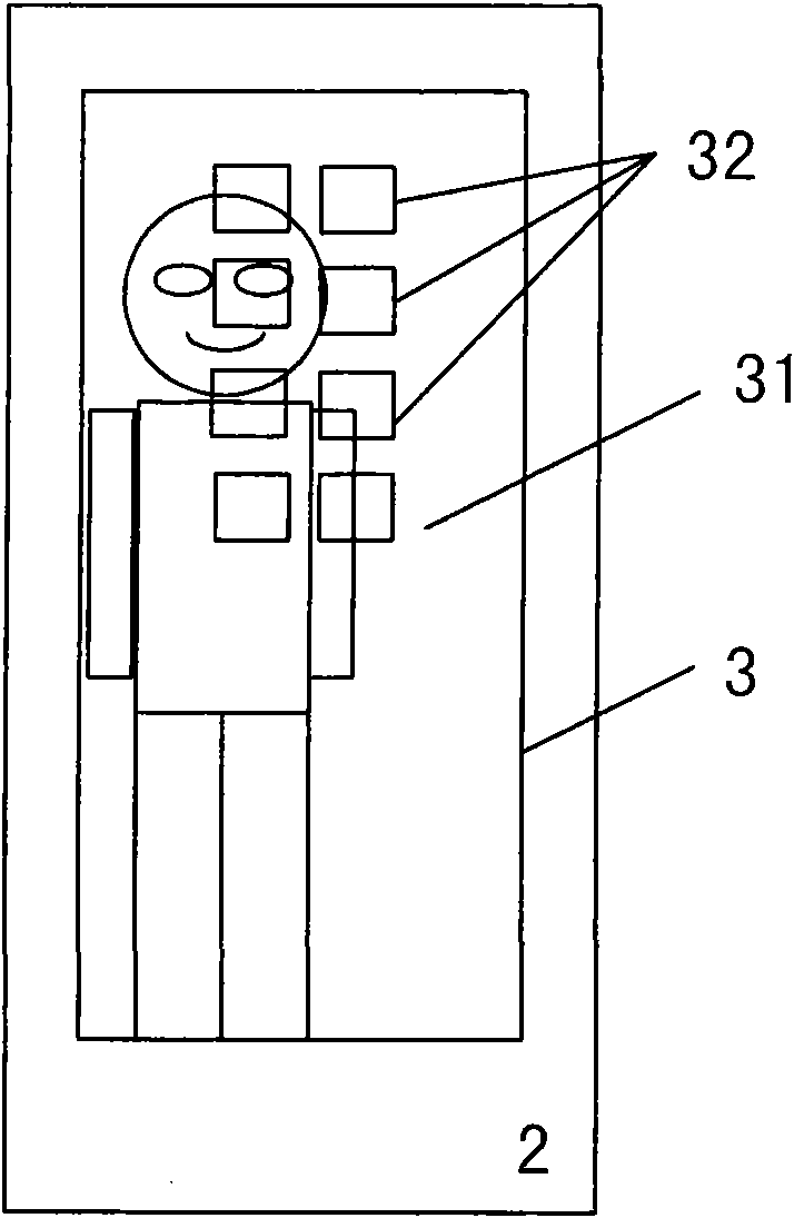 Iris identification device by using camera array and multimodal biometrics identification method