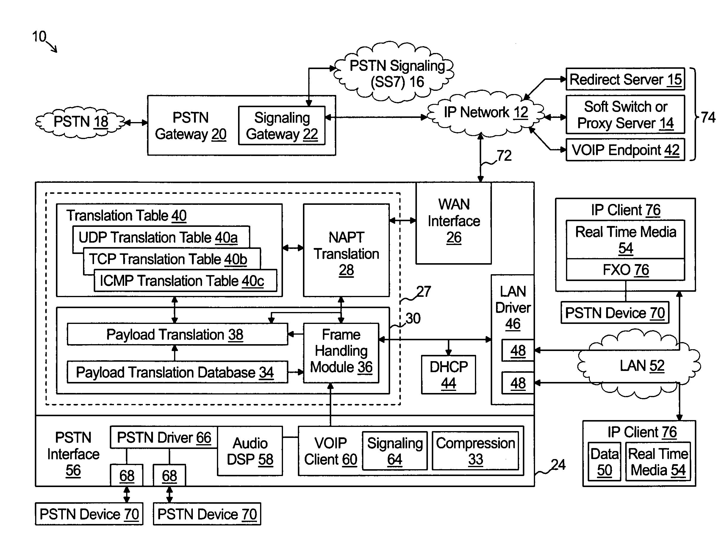 Network address and port translation gateway with real-time media channel management