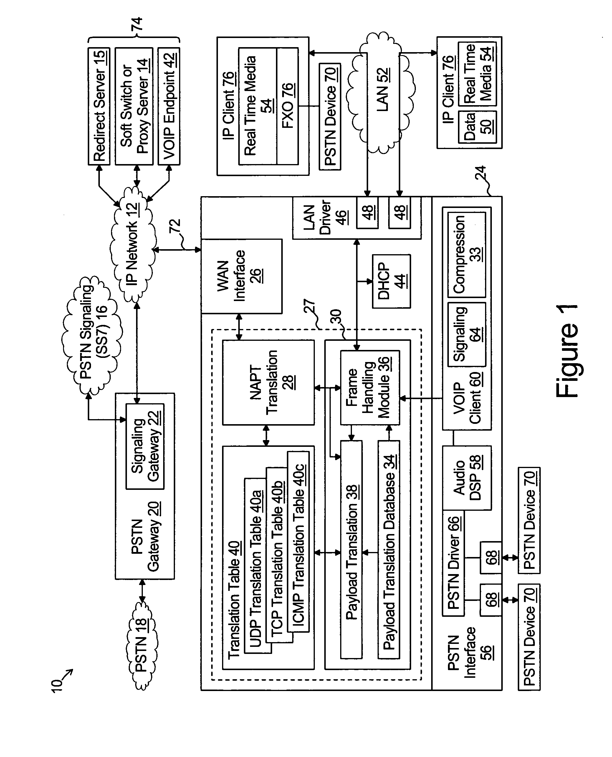 Network address and port translation gateway with real-time media channel management