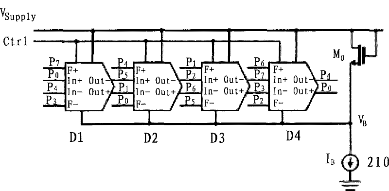 Voltage controlled oscillator for loop circuit