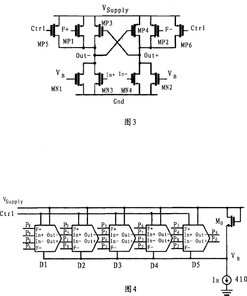 Voltage controlled oscillator for loop circuit