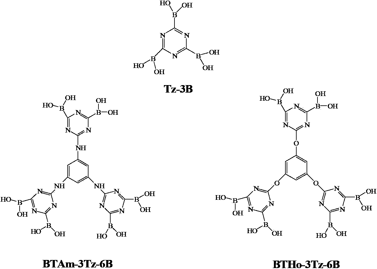 Triazine boric acid derivatives and preparation methods thereof