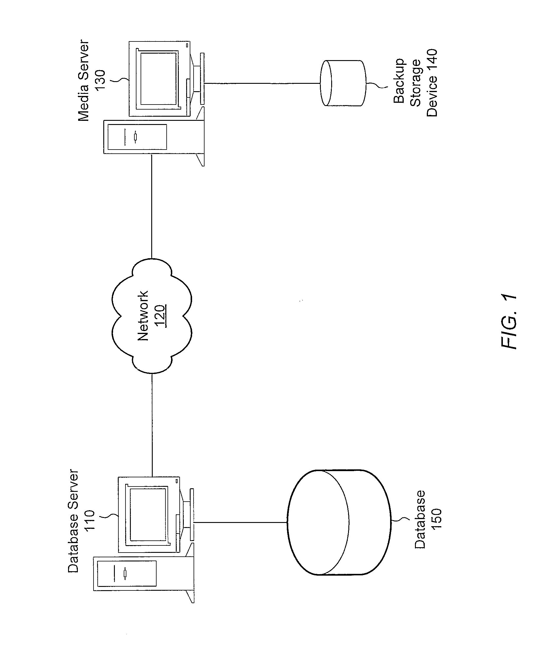 Method and system of performing incremental SQL server database backups