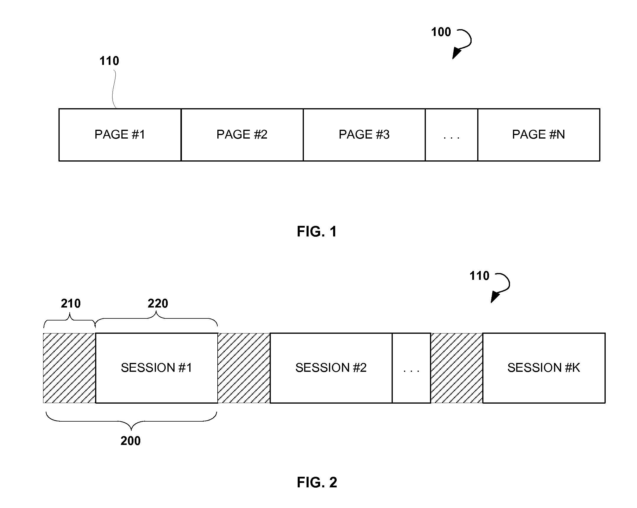 Forward-Only Paged Data Storage Management