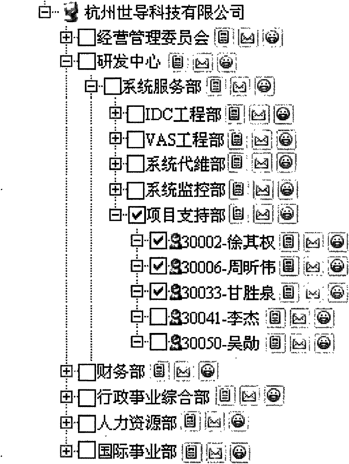 Communication initiating method based on address list organizational structure