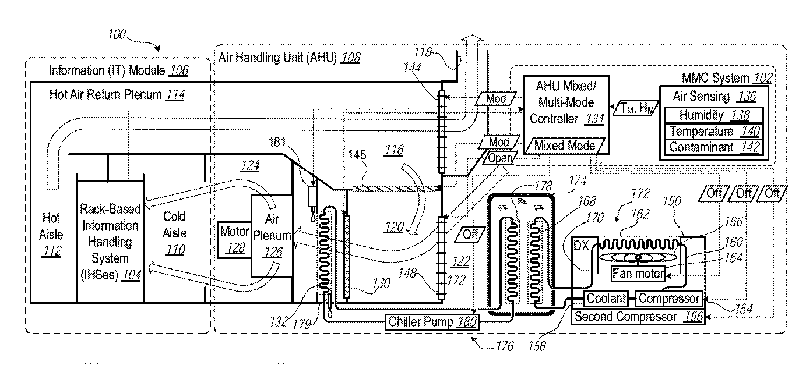 Mixed/multi-mode cooling using air handling units (AHU) providing directed controlled cooling to a modular data center