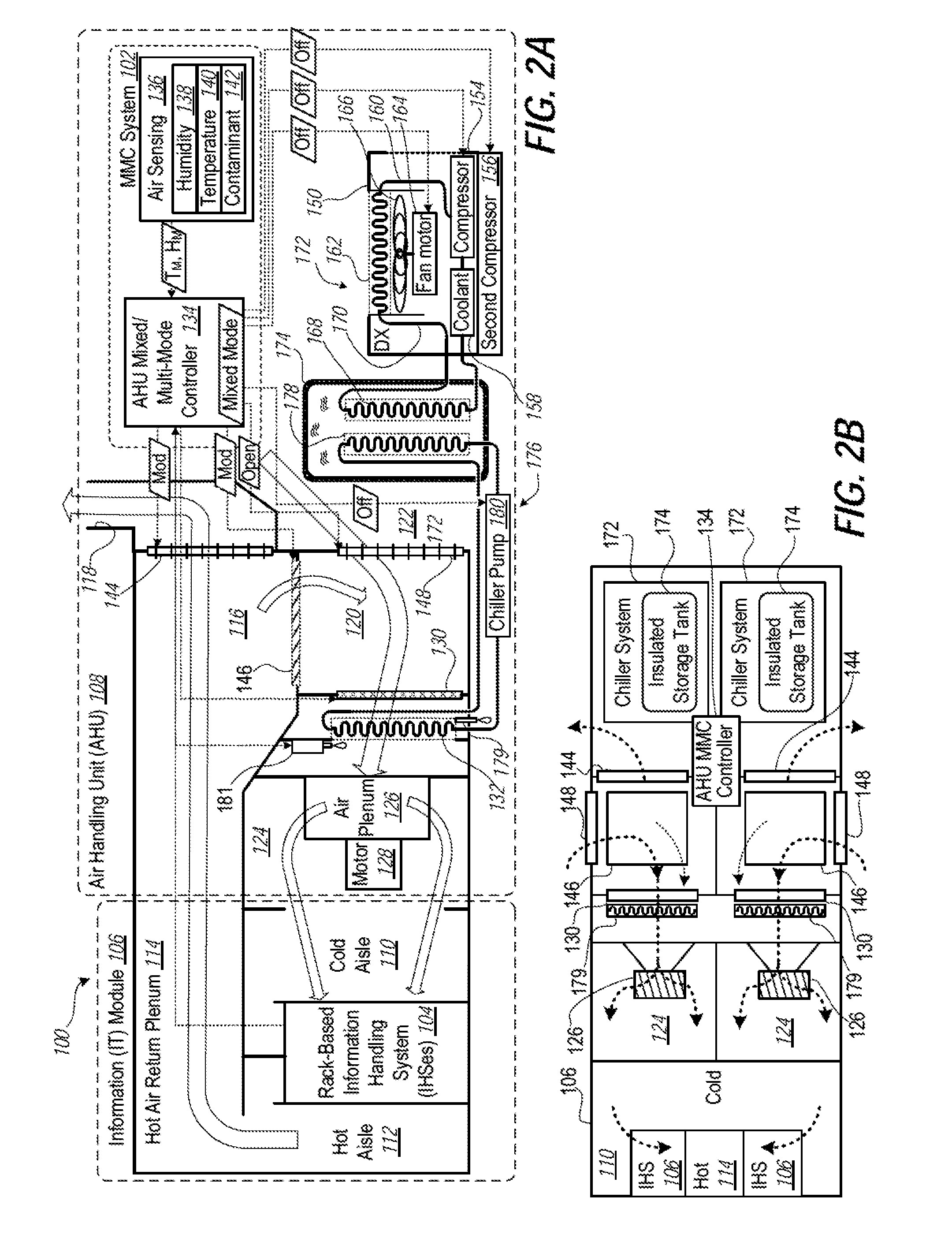 Mixed/multi-mode cooling using air handling units (AHU) providing directed controlled cooling to a modular data center