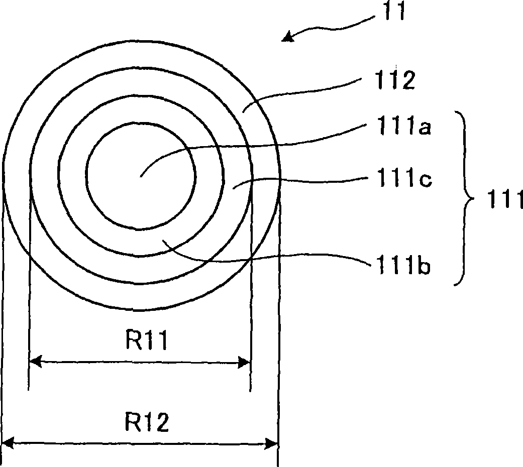 Coated optical fiber ribbon