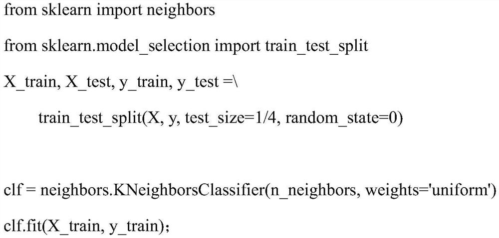 A method for differentiating gene mutation types from individual tumor samples based on next-generation sequencing