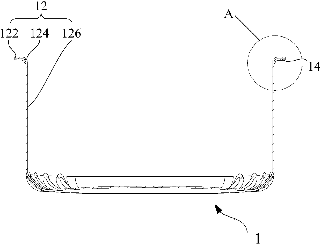 Oval inner pot, electric pressure cooker and combination method of pot edge of inner pot