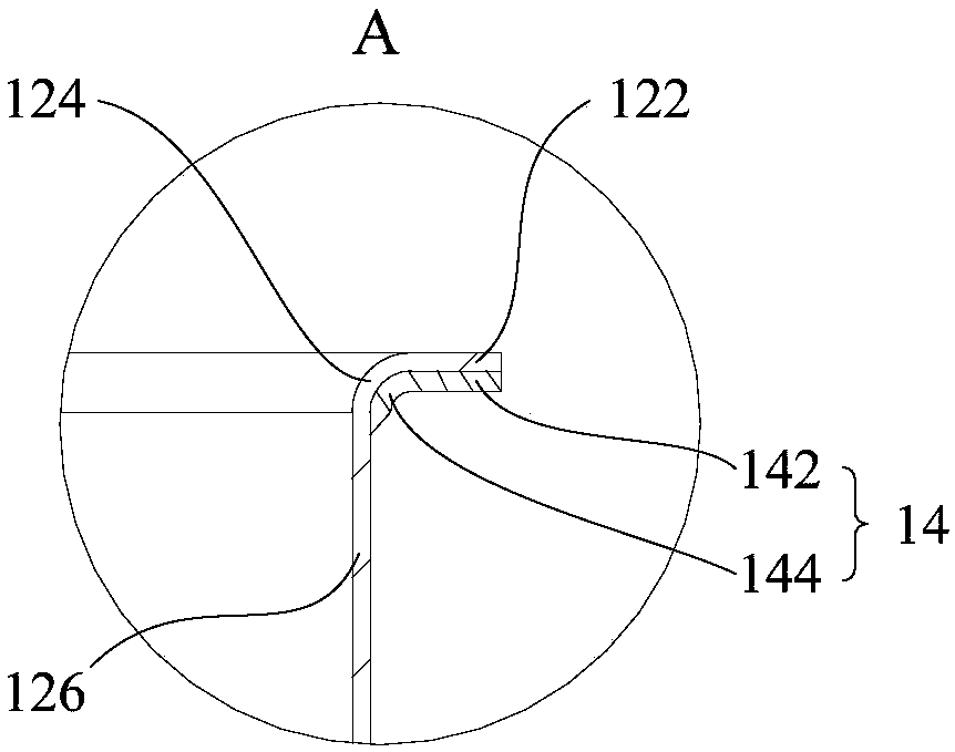 Oval inner pot, electric pressure cooker and combination method of pot edge of inner pot