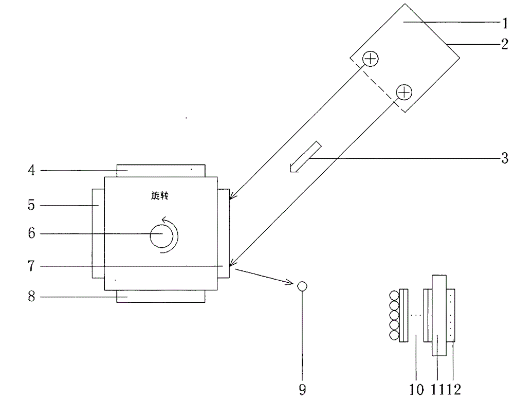 Method for manufacturing Cu (In, Ga) Se2 thin film of thin-film solar cell absorption layer