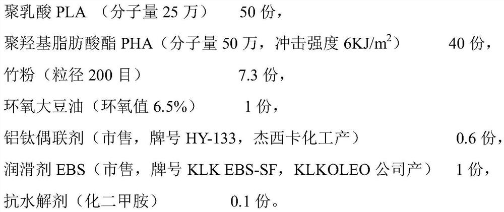 A kind of biodegradable straw and preparation method thereof